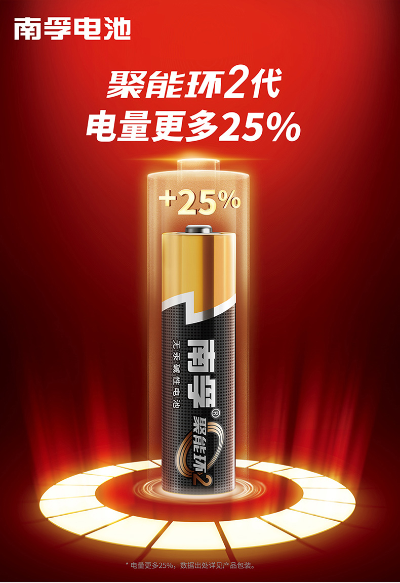 �����������¾�8883���ص�