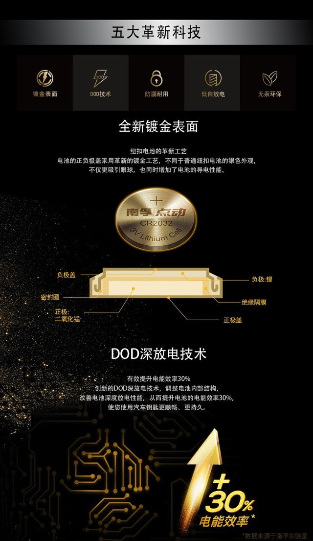 �����������¾�8883���ص�