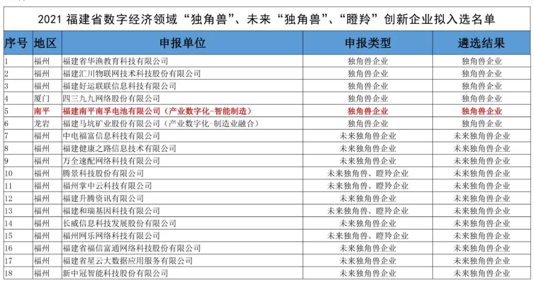 �����������¾�8883���ص�