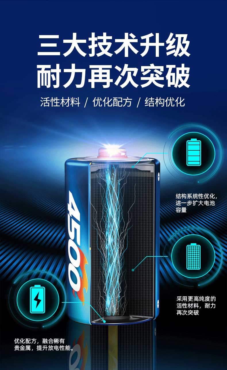 �����������¾�8883���ص�