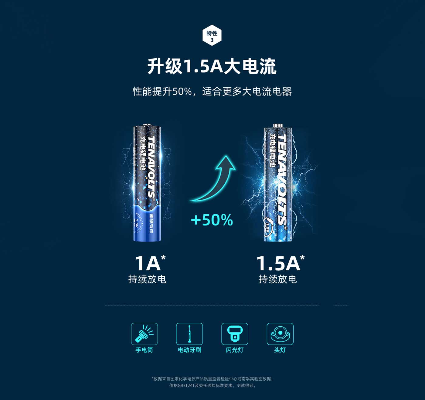 �����������¾�8883���ص�