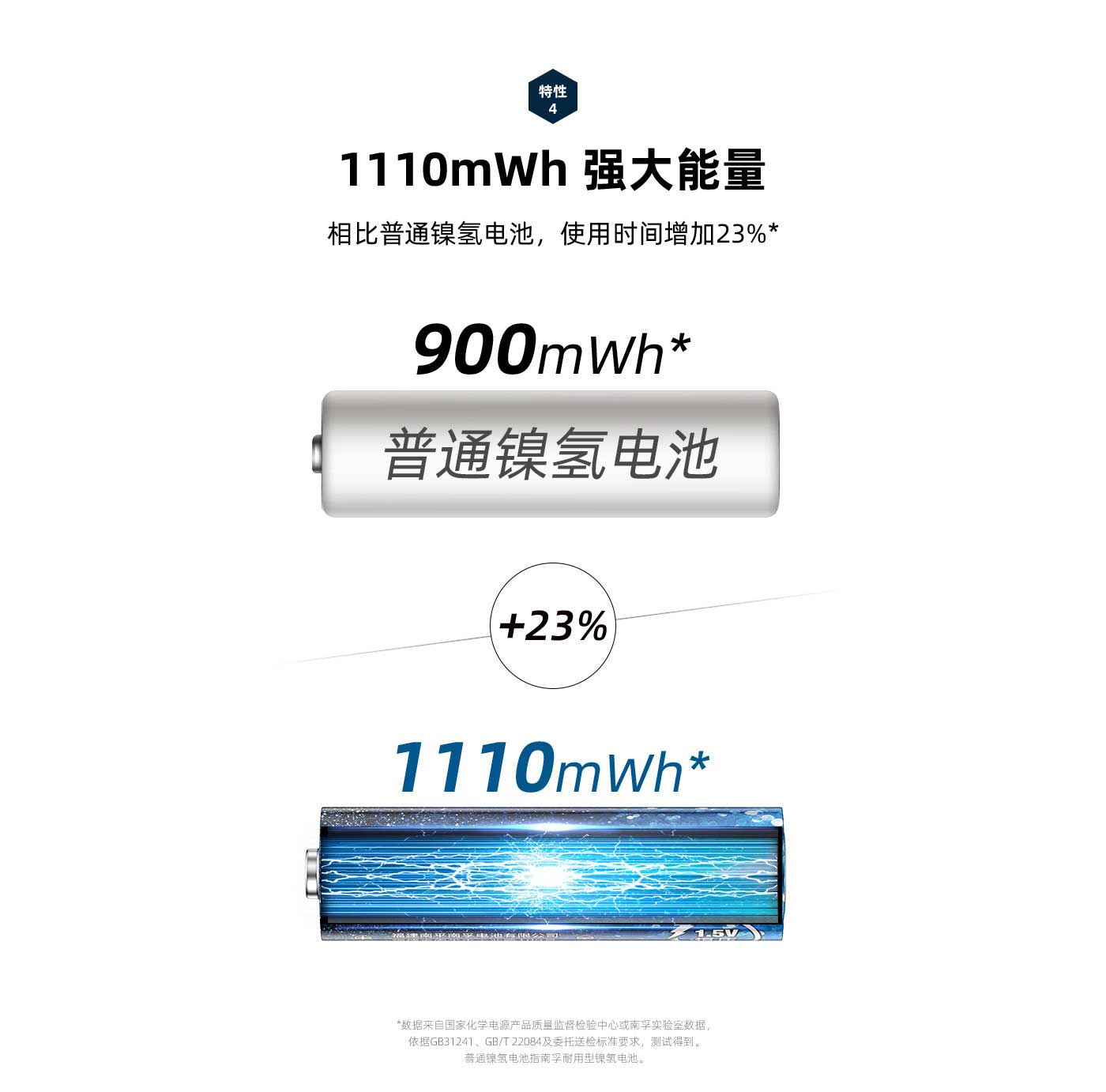 �����������¾�8883���ص�