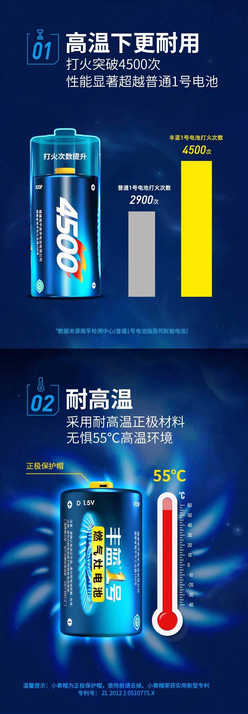 �����������¾�8883���ص�