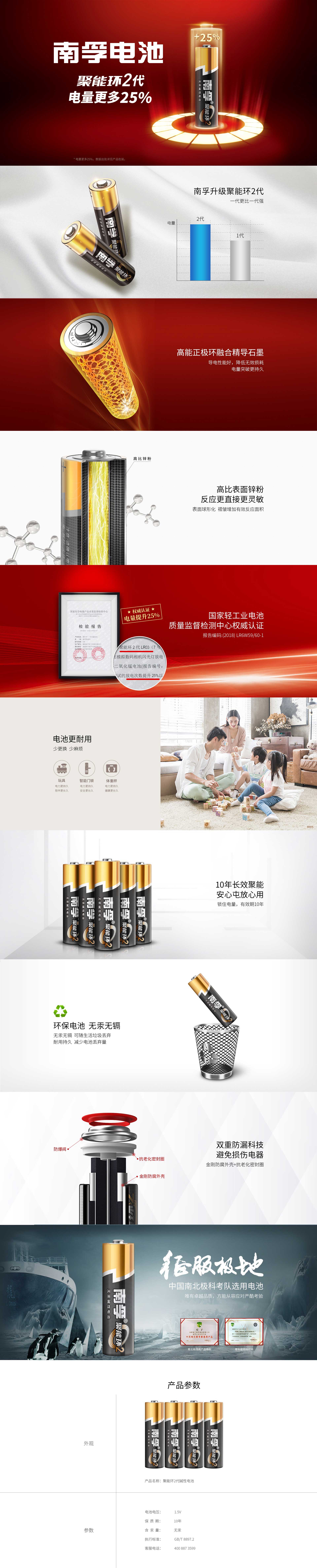 �����������¾�8883���ص�