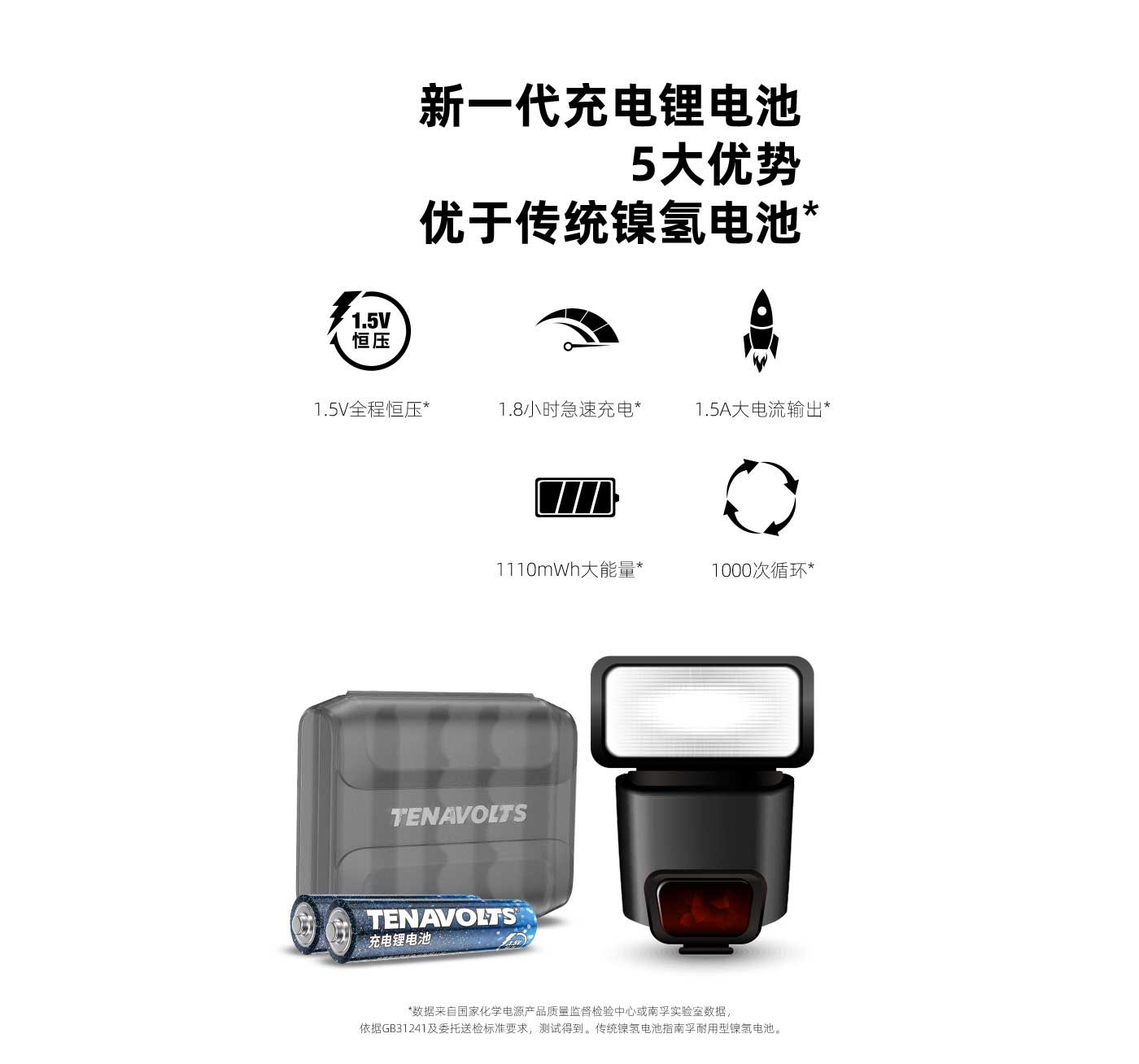 �����������¾�8883���ص�